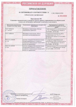 2021.06.12 Якутск - Химтраст. Приложение к сертификату полемерные покрытия и система компонентов для получения полимерных покрытий. Соответствует требованиям